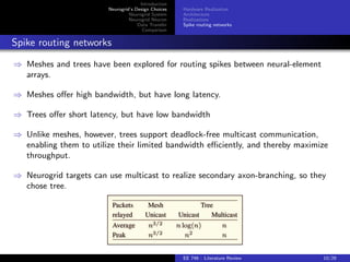 Introduction 
Neurogrid's Design Choices 
Neurogrid System 
Neurogrid Neuron 
Data Transfer 
Comparison 
Hardware Realization 
Architecture 
Realizations 
Spike routing networks 
Spike routing networks 
) Meshes and trees have been explored for routing spikes between neural-element 
arrays. 
) Meshes oer high bandwidth, but have long latency. 
) Trees oer short latency, but have low bandwidth 
) Unlike meshes, however, trees support deadlock-free multicast communication, 
enabling them to utilize their limited bandwidth eciently, and thereby maximize 
throughput. 
) Neurogrid targets can use multicast to realize secondary axon-branching, so they 
chose tree. 
EE 746 : Literature Review 10/29 
 