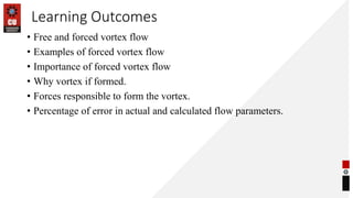 Learning Outcomes
• Free and forced vortex flow
• Examples of forced vortex flow
• Importance of forced vortex flow
• Why vortex if formed.
• Forces responsible to form the vortex.
• Percentage of error in actual and calculated flow parameters.
 