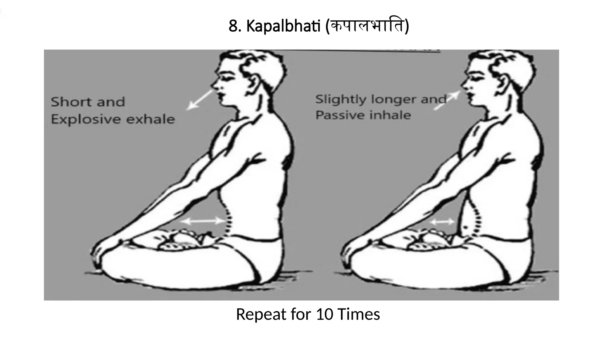 8. Kapalbhati (कपालभाति)
Repeat for 10 Times
 