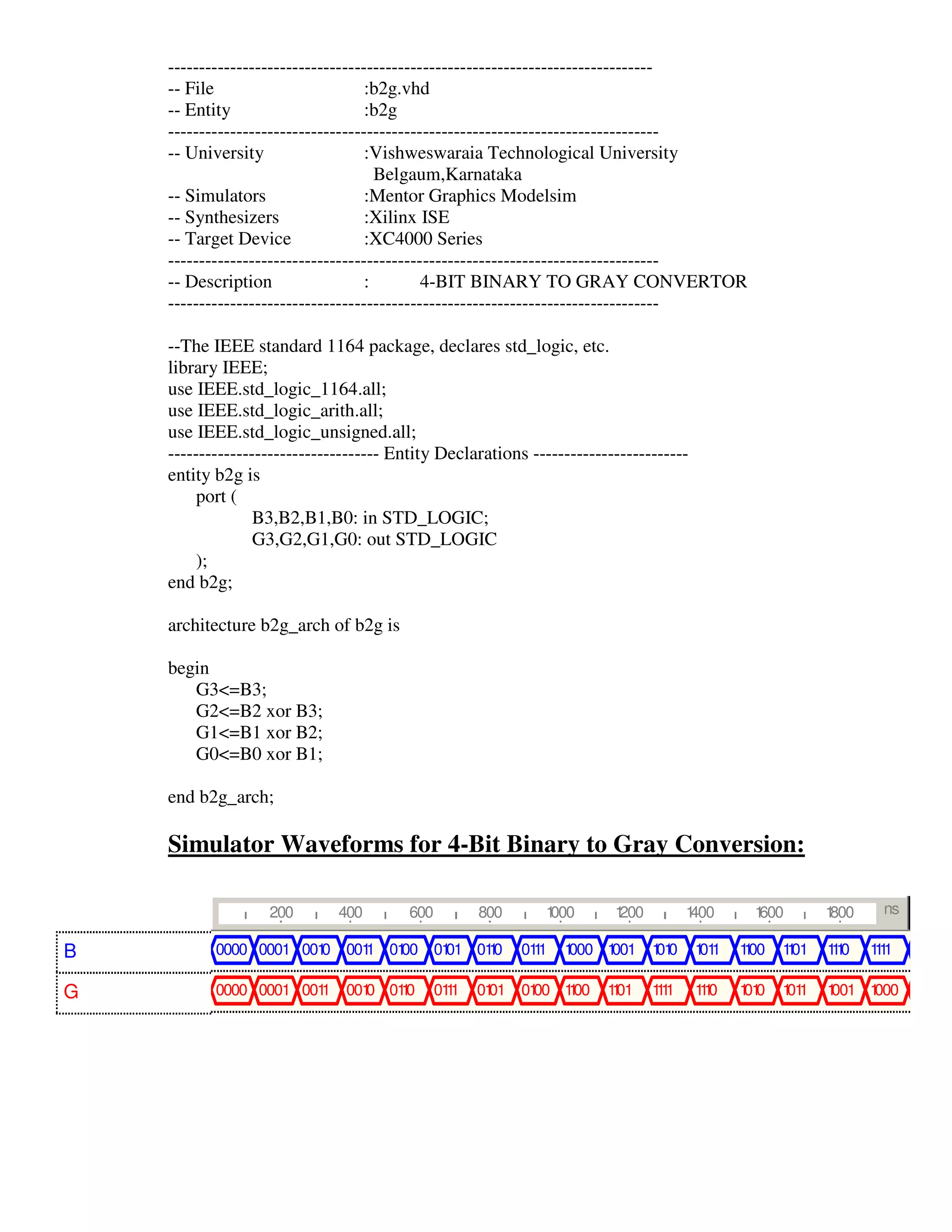 ------------------------------------------------------------------------------
    -- File                         :b2g.vhd
    -- Entity                       :b2g
    -------------------------------------------------------------------------------
    -- University                   :Vishweswaraia Technological University
                                      Belgaum,Karnataka
    -- Simulators                   :Mentor Graphics Modelsim
    -- Synthesizers                 :Xilinx ISE
    -- Target Device                :XC4000 Series
    -------------------------------------------------------------------------------
    -- Description                  :        4-BIT BINARY TO GRAY CONVERTOR
    -------------------------------------------------------------------------------

    --The IEEE standard 1164 package, declares std_logic, etc.
    library IEEE;
    use IEEE.std_logic_1164.all;
    use IEEE.std_logic_arith.all;
    use IEEE.std_logic_unsigned.all;
    ---------------------------------- Entity Declarations -------------------------
    entity b2g is
         port (
                  B3,B2,B1,B0: in STD_LOGIC;
                  G3,G2,G1,G0: out STD_LOGIC
         );
    end b2g;

    architecture b2g_arch of b2g is

    begin
       G3<=B3;
       G2<=B2 xor B3;
       G1<=B1 xor B2;
       G0<=B0 xor B1;

    end b2g_arch;

    Simulator Waveforms for 4-Bit Binary to Gray Conversion:

                   200        400        600          800      1000     1200        1400      1600       1800    ns

B          0000 0001 001 001 01
                        0   1  00 0101 010
                                        1                   01 1
                                                              1    1000 1001 1 0
                                                                              01       1 1
                                                                                        01   100
                                                                                             1     101
                                                                                                    1    11
                                                                                                         10     11
                                                                                                                 11

G          0000 0001 001 001 010
                        1   0 1                01 1
                                                 1    0101 0100 100
                                                                1      101
                                                                        1      11
                                                                               11      11
                                                                                        10   1 0
                                                                                              01   1 1
                                                                                                    01   1001 1000
 