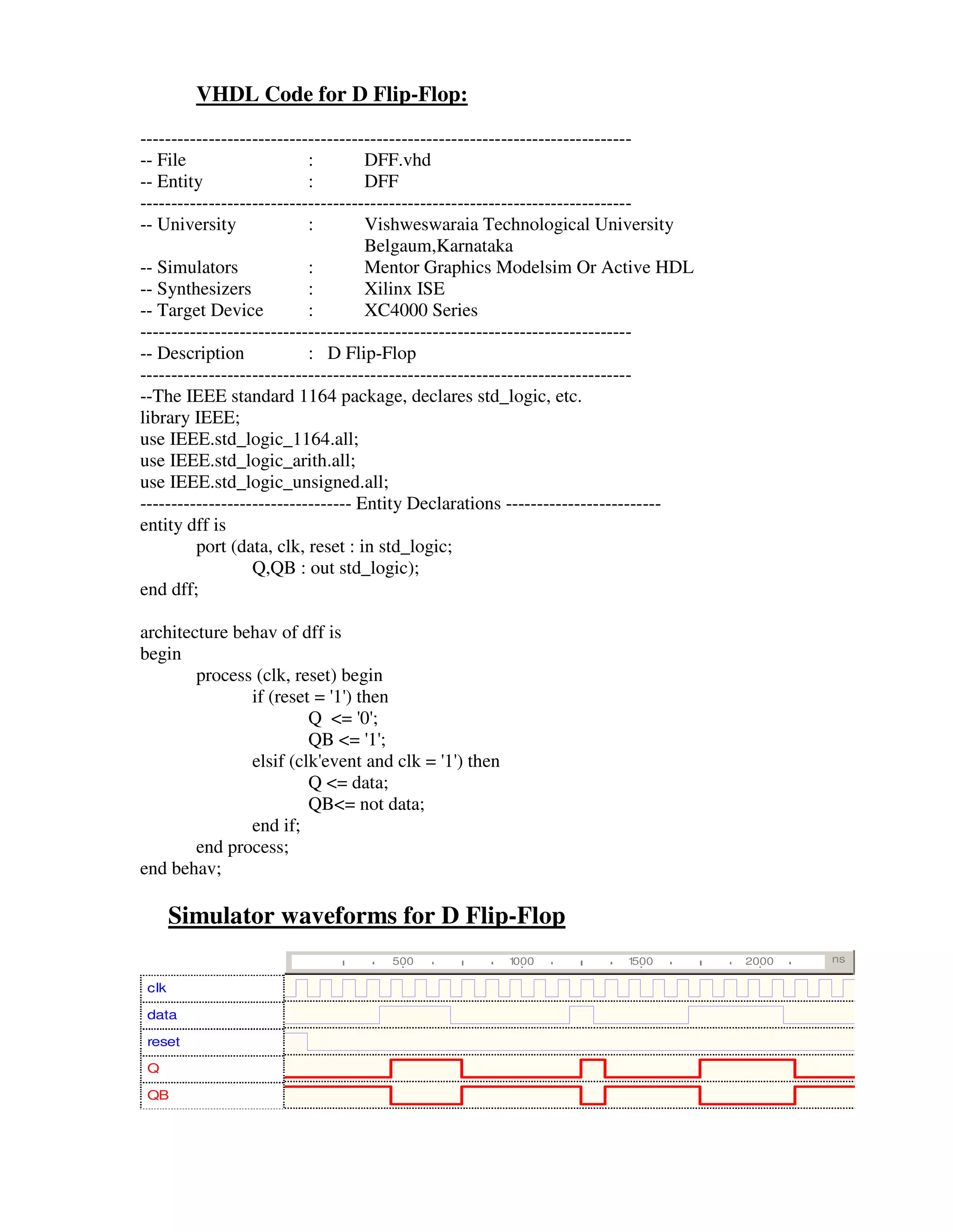 VHDL Code for D Flip-Flop:
-------------------------------------------------------------------------------
-- File                    :        DFF.vhd
-- Entity                  :        DFF
-------------------------------------------------------------------------------
-- University              :        Vishweswaraia Technological University
                                    Belgaum,Karnataka
-- Simulators              :        Mentor Graphics Modelsim Or Active HDL
-- Synthesizers            :        Xilinx ISE
-- Target Device           :        XC4000 Series
-------------------------------------------------------------------------------
-- Description             : D Flip-Flop
-------------------------------------------------------------------------------
--The IEEE standard 1164 package, declares std_logic, etc.
library IEEE;
use IEEE.std_logic_1164.all;
use IEEE.std_logic_arith.all;
use IEEE.std_logic_unsigned.all;
---------------------------------- Entity Declarations -------------------------
entity dff is
         port (data, clk, reset : in std_logic;
                  Q,QB : out std_logic);
end dff;

architecture behav of dff is
begin
        process (clk, reset) begin
               if (reset = ' ) then
                           1'
                        Q <= ' ;0'
                        QB <= ' ;1'
               elsif (clk'event and clk = ' ) then
                                          1'
                        Q <= data;
                        QB<= not data;
               end if;
        end process;
end behav;

       Simulator waveforms for D Flip-Flop
                                    500              1000             1500         2000   ns

 clk

 data

 reset

 Q

 QB
 