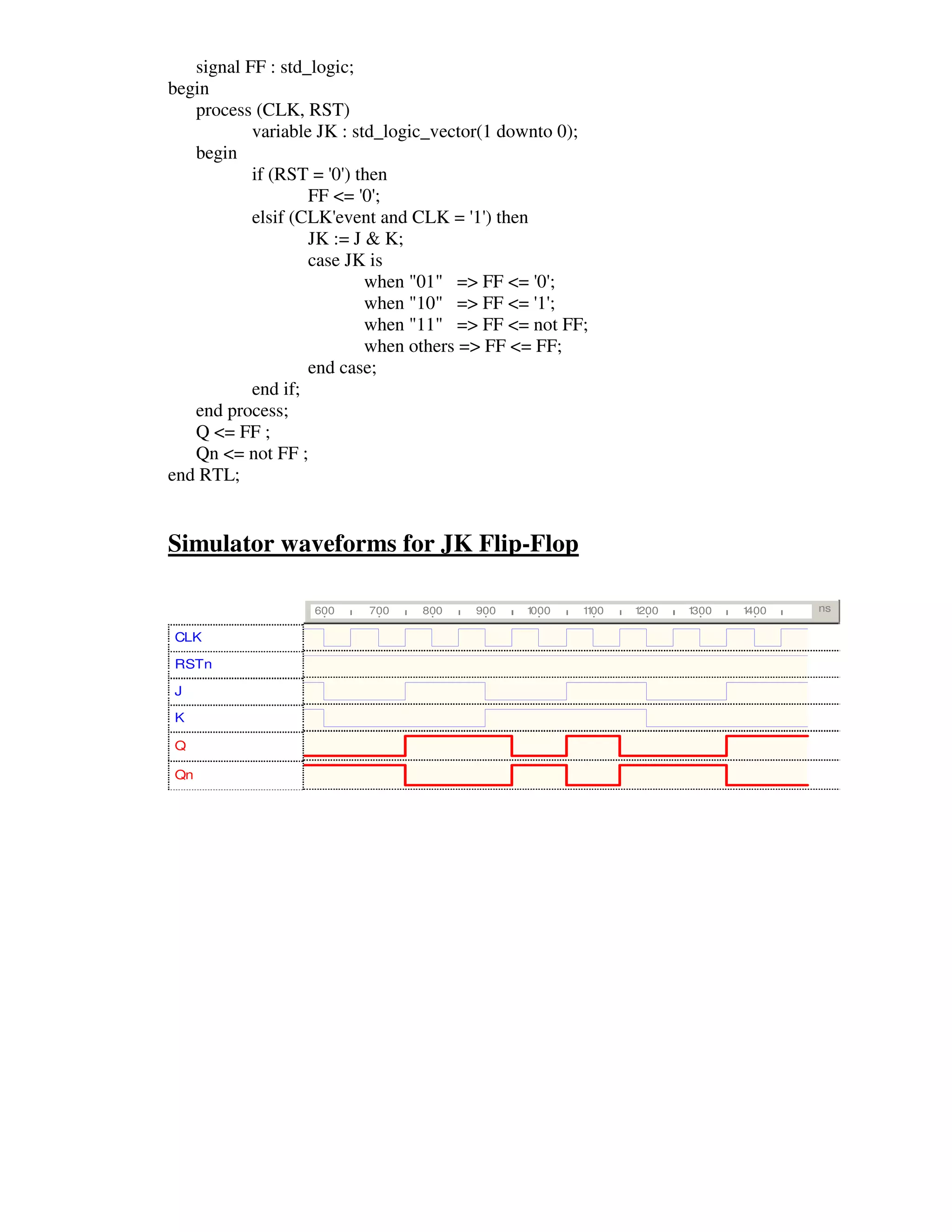 signal FF : std_logic;
begin
   process (CLK, RST)
           variable JK : std_logic_vector(1 downto 0);
   begin
           if (RST = ' ) then
                      0'
                   FF <= ' ;
                           0'
           elsif (CLK'event and CLK = ' ) then
                                        1'
                   JK := J & K;
                   case JK is
                           when "01" => FF <= ' ;
                                                0'
                           when "10" => FF <= ' ;
                                                1'
                           when "11" => FF <= not FF;
                           when others => FF <= FF;
                   end case;
           end if;
   end process;
   Q <= FF ;
   Qn <= not FF ;
end RTL;


Simulator waveforms for JK Flip-Flop

                  600    700    800    900    1000   1 00
                                                      1     1200   1300   1400   ns

CLK

RSTn

J

K

Q

Qn
 