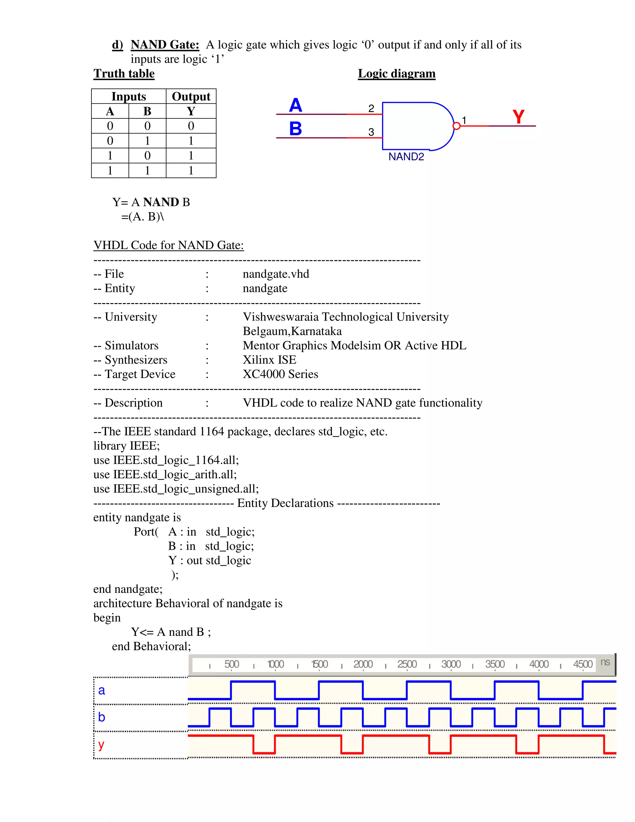 d) NAND Gate: A logic gate which gives logic ‘0’ output if and only if all of its
       inputs are logic ‘1’
Truth table                                    Logic diagram
     Inputs     Output
    A     B       Y                      A              2
                                                                              1           Y
    0      0      0                      B              3
    0      1      1
    1      0      1                                         NAND2
    1      1      1

     Y= A NAND B
      =(A. B)

VHDL Code for NAND Gate:
-------------------------------------------------------------------------------
-- File                    :        nandgate.vhd
-- Entity                  :        nandgate
-------------------------------------------------------------------------------
-- University              :        Vishweswaraia Technological University
                                    Belgaum,Karnataka
-- Simulators              :        Mentor Graphics Modelsim OR Active HDL
-- Synthesizers            :        Xilinx ISE
-- Target Device           :        XC4000 Series
-------------------------------------------------------------------------------
-- Description             :        VHDL code to realize NAND gate functionality
-------------------------------------------------------------------------------
--The IEEE standard 1164 package, declares std_logic, etc.
library IEEE;
use IEEE.std_logic_1164.all;
use IEEE.std_logic_arith.all;
use IEEE.std_logic_unsigned.all;
---------------------------------- Entity Declarations -------------------------
entity nandgate is
          Port( A : in std_logic;
                  B : in std_logic;
                  Y : out std_logic
                   );
end nandgate;
architecture Behavioral of nandgate is
begin
         Y<= A nand B ;
     end Behavioral;
                          500      1
                                   000       1
                                             500     2000     2500     3000        3500       4000   4500 ns

a

b

y
 