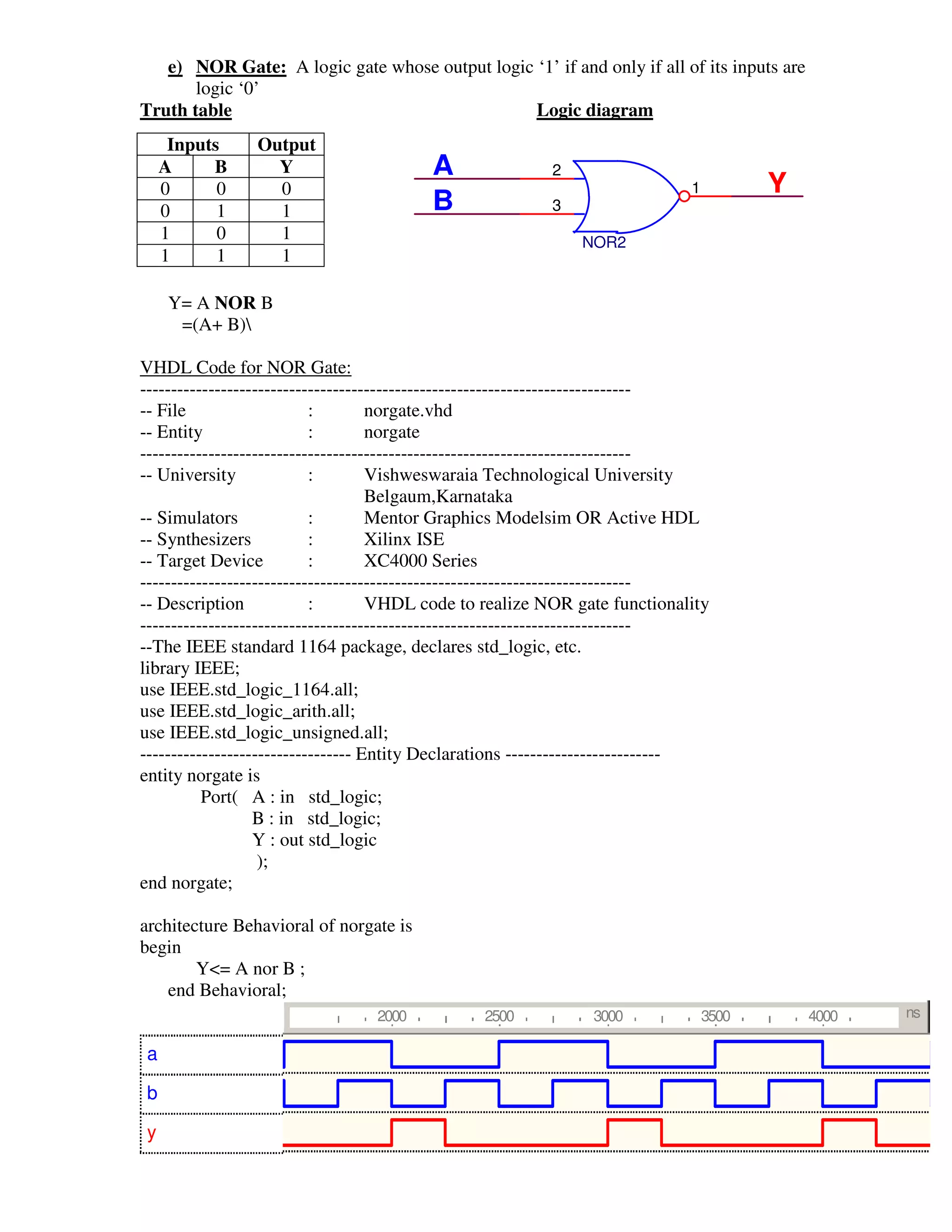 e) NOR Gate: A logic gate whose output logic ‘1’ if and only if all of its inputs are
       logic ‘0’
Truth table                                     Logic diagram
     Inputs     Output
    A     B       Y                      A               2
    0      0      0                                                          1          Y
    0      1      1                      B               3
    1      0      1                                           NOR2
    1      1      1

     Y= A NOR B
      =(A+ B)

VHDL Code for NOR Gate:
-------------------------------------------------------------------------------
-- File                    :        norgate.vhd
-- Entity                  :        norgate
-------------------------------------------------------------------------------
-- University              :        Vishweswaraia Technological University
                                    Belgaum,Karnataka
-- Simulators              :        Mentor Graphics Modelsim OR Active HDL
-- Synthesizers            :        Xilinx ISE
-- Target Device           :        XC4000 Series
-------------------------------------------------------------------------------
-- Description             :        VHDL code to realize NOR gate functionality
-------------------------------------------------------------------------------
--The IEEE standard 1164 package, declares std_logic, etc.
library IEEE;
use IEEE.std_logic_1164.all;
use IEEE.std_logic_arith.all;
use IEEE.std_logic_unsigned.all;
---------------------------------- Entity Declarations -------------------------
entity norgate is
          Port( A : in std_logic;
                  B : in std_logic;
                  Y : out std_logic
                   );
end norgate;

architecture Behavioral of norgate is
begin
        Y<= A nor B ;
    end Behavioral;
                                 2000           2500           3000              3500       4000   ns

a

b

y
 