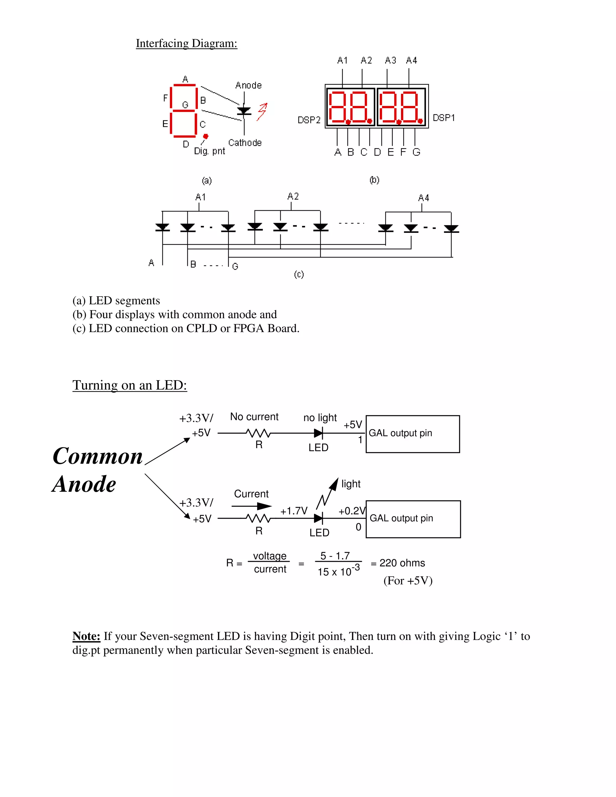 Interfacing Diagram:




 (a) LED segments
 (b) Four displays with common anode and
 (c) LED connection on CPLD or FPGA Board.



 Turning on an LED:

                      +3.3V/    No current       no light
                                                            +5V
                         +5V                                    GAL output pin
                                     R                        1
Common
                                                     LED


Anode                            Current
                                                            light
                      +3.3V/
                                             +1.7V          +0.2V
                         +5V                                        GAL output pin
                                     R                          0
                                                     LED

                                     voltage          5 - 1.7
                               R=               =                   = 220 ohms
                                     current          15 x 10-3
                                                                       (For +5V)



 Note: If your Seven-segment LED is having Digit point, Then turn on with giving Logic ‘1’ to
 dig.pt permanently when particular Seven-segment is enabled.
 