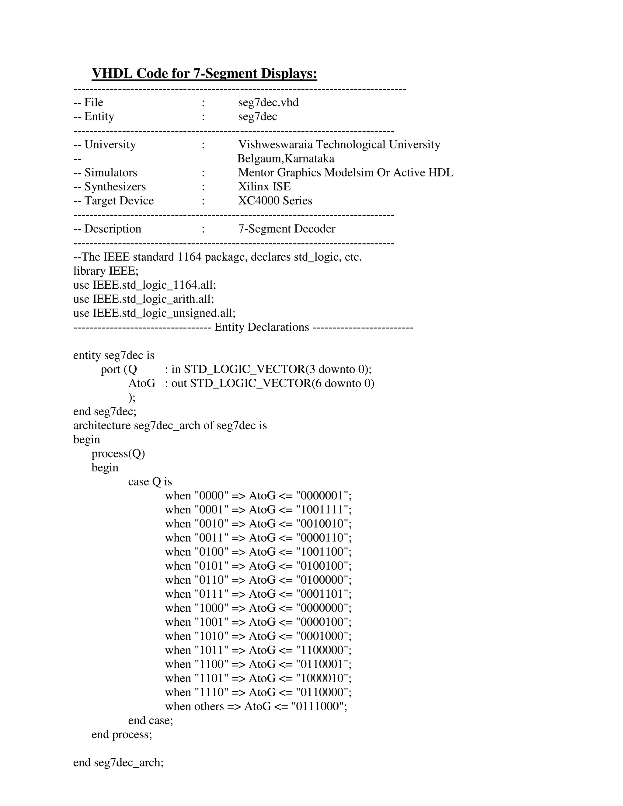 VHDL Code for 7-Segment Displays:
----------------------------------------------------------------------------------
-- File                         :        seg7dec.vhd
-- Entity                       :        seg7dec
-------------------------------------------------------------------------------
-- University                   :        Vishweswaraia Technological University
--                                      Belgaum,Karnataka
-- Simulators                   :        Mentor Graphics Modelsim Or Active HDL
-- Synthesizers                 :        Xilinx ISE
-- Target Device                :        XC4000 Series
-------------------------------------------------------------------------------
-- Description                  :        7-Segment Decoder
-------------------------------------------------------------------------------
--The IEEE standard 1164 package, declares std_logic, etc.
library IEEE;
use IEEE.std_logic_1164.all;
use IEEE.std_logic_arith.all;
use IEEE.std_logic_unsigned.all;
---------------------------------- Entity Declarations -------------------------

entity seg7dec is
      port ( Q      : in STD_LOGIC_VECTOR(3 downto 0);
             AtoG : out STD_LOGIC_VECTOR(6 downto 0)
             );
end seg7dec;
architecture seg7dec_arch of seg7dec is
begin
    process(Q)
    begin
             case Q is
                    when "0000" => AtoG <= "0000001";
                    when "0001" => AtoG <= "1001111";
                    when "0010" => AtoG <= "0010010";
                    when "0011" => AtoG <= "0000110";
                    when "0100" => AtoG <= "1001100";
                    when "0101" => AtoG <= "0100100";
                    when "0110" => AtoG <= "0100000";
                    when "0111" => AtoG <= "0001101";
                    when "1000" => AtoG <= "0000000";
                    when "1001" => AtoG <= "0000100";
                    when "1010" => AtoG <= "0001000";
                    when "1011" => AtoG <= "1100000";
                    when "1100" => AtoG <= "0110001";
                    when "1101" => AtoG <= "1000010";
                    when "1110" => AtoG <= "0110000";
                    when others => AtoG <= "0111000";
             end case;
    end process;

end seg7dec_arch;
 