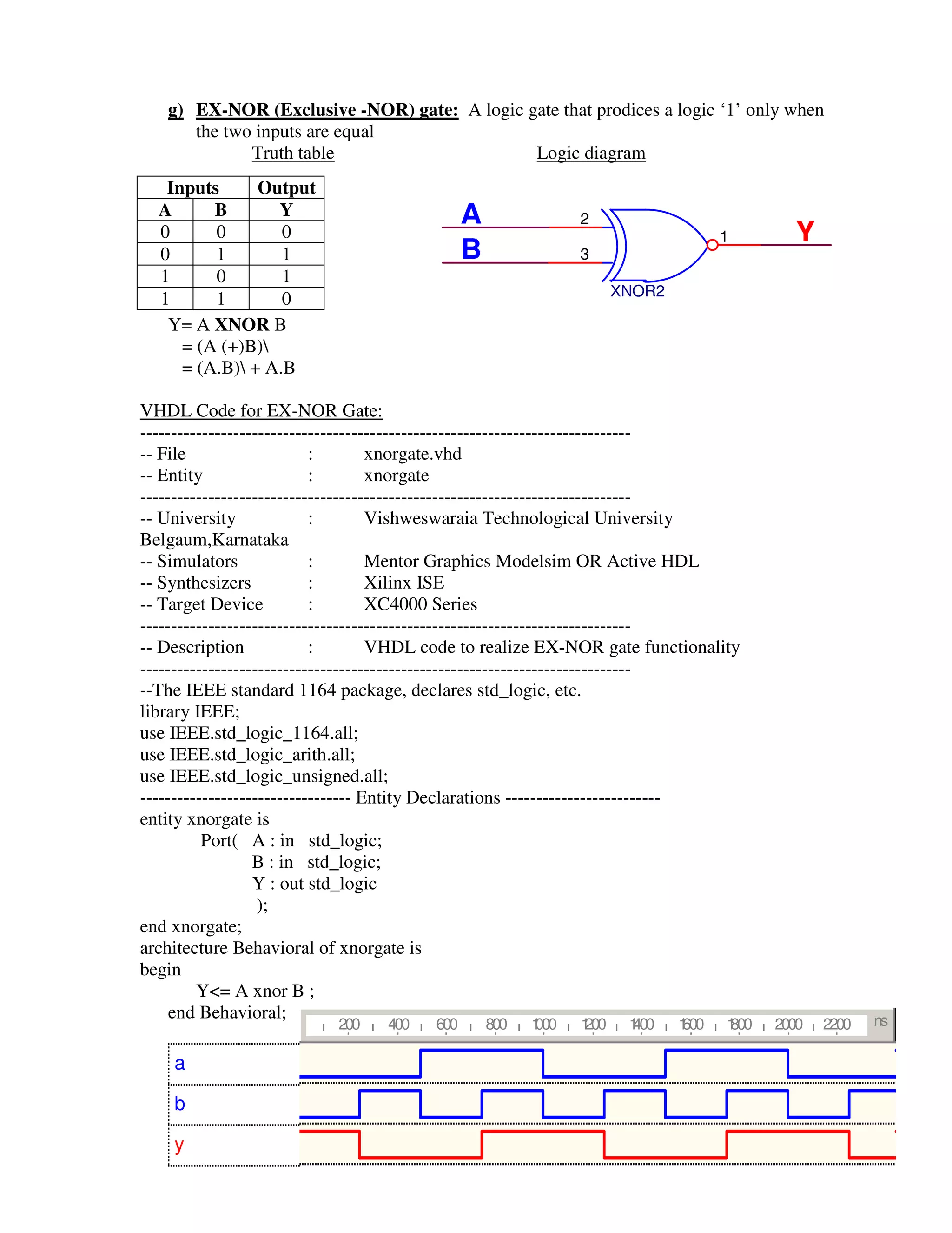 g) EX-NOR (Exclusive -NOR) gate: A logic gate that prodices a logic ‘1’ only when
      the two inputs are equal
             Truth table                     Logic diagram
   Inputs      Output
  A      B       Y                            A               2
  0      0        0                                                               1       Y
  0      1        1                           B               3
  1      0        1
                                                                    XNOR2
  1      1        0
   Y= A XNOR B
     = (A (+)B)
     = (A.B) + A.B

VHDL Code for EX-NOR Gate:
-------------------------------------------------------------------------------
-- File                    :        xnorgate.vhd
-- Entity                  :        xnorgate
-------------------------------------------------------------------------------
-- University              :        Vishweswaraia Technological University
Belgaum,Karnataka
-- Simulators              :        Mentor Graphics Modelsim OR Active HDL
-- Synthesizers            :        Xilinx ISE
-- Target Device           :        XC4000 Series
-------------------------------------------------------------------------------
-- Description             :        VHDL code to realize EX-NOR gate functionality
-------------------------------------------------------------------------------
--The IEEE standard 1164 package, declares std_logic, etc.
library IEEE;
use IEEE.std_logic_1164.all;
use IEEE.std_logic_arith.all;
use IEEE.std_logic_unsigned.all;
---------------------------------- Entity Declarations -------------------------
entity xnorgate is
          Port( A : in std_logic;
                  B : in std_logic;
                  Y : out std_logic
                   );
end xnorgate;
architecture Behavioral of xnorgate is
begin
         Y<= A xnor B ;
     end Behavioral;                                                                                  ns
                           200   400    600       800   1
                                                        000   1
                                                              200    1
                                                                     400    1
                                                                            600   1
                                                                                  800   2000   2200

    a

    b

    y
 