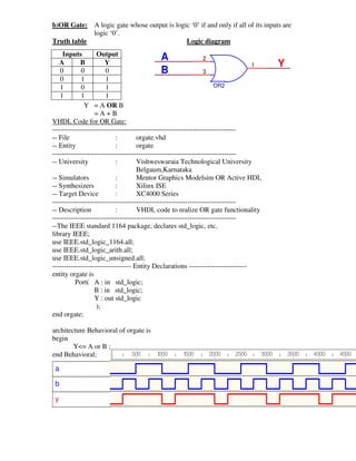 Experiment write-vhdl-code-for-realize-all-logic-gates | PDF
