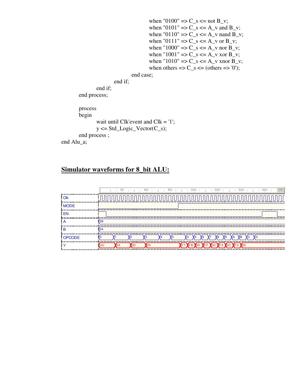 Experiment writevhdlcodeforrealizealllogicgates