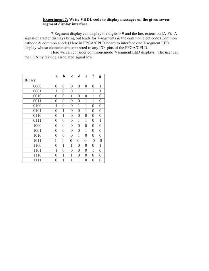 4-digit 7-segment display verilog picture