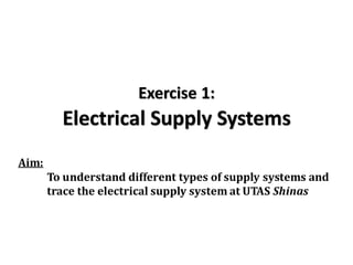 Exercise 1:
Electrical Supply Systems
Aim:
To understand different types of supply systems and
trace the electrical supply system at UTAS Shinas
 