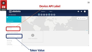 Api Rabel Introduction to Open-Source IoT Platforms and Basic Interfacing with ...