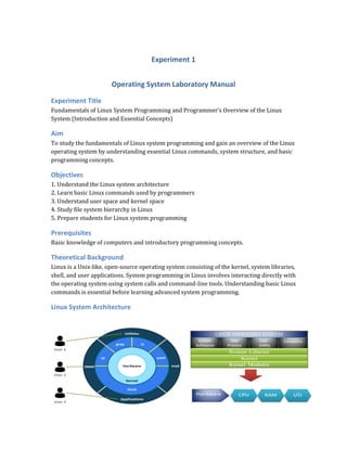 Experiment 1 -Linux Fundamental Commands | PDF