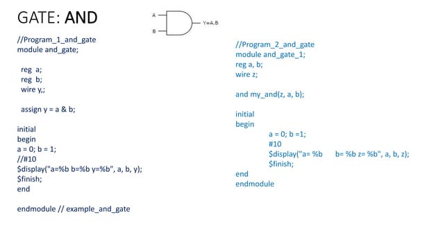 Experiment 1- UCS 704_ESD engineering money waste | PPT