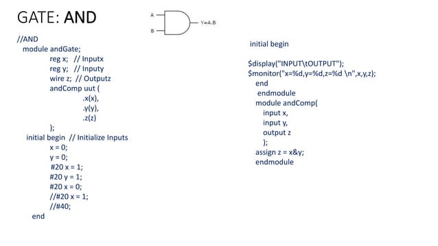 Experiment 1- UCS 704_ESD engineering money waste | PPT