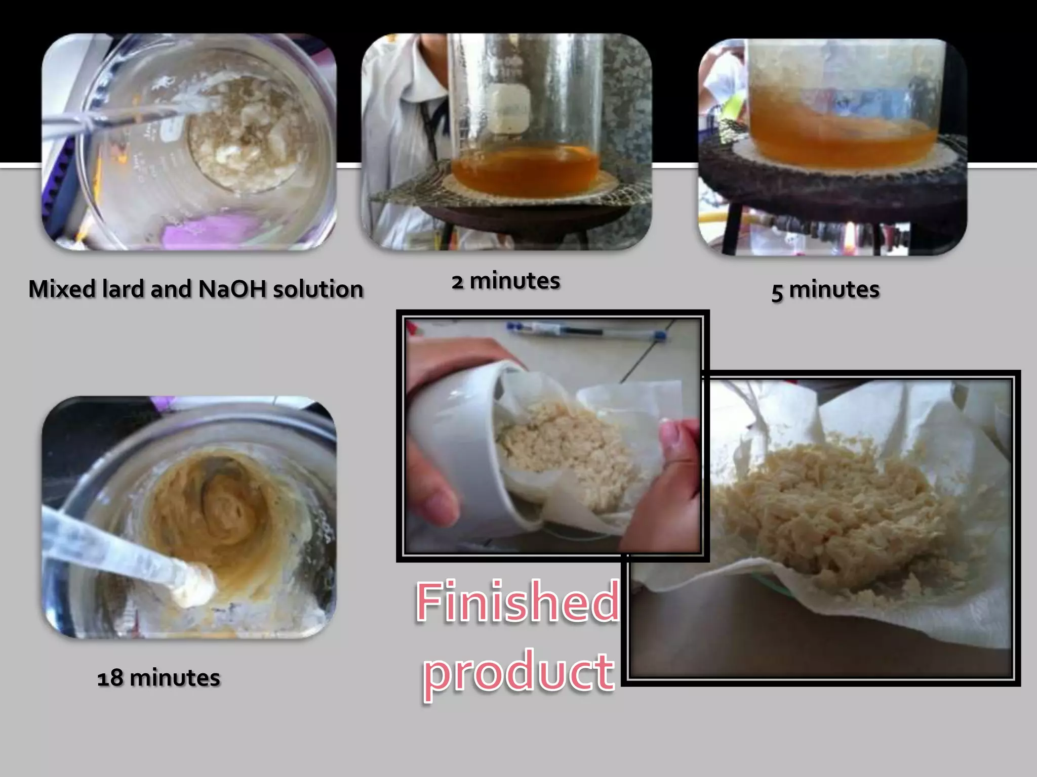 Mixed lard and NaOH solution   2 minutes   5 minutes




     18 minutes
 
