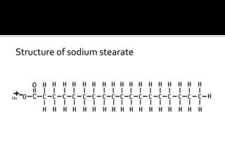 Structure of sodium stearate
 