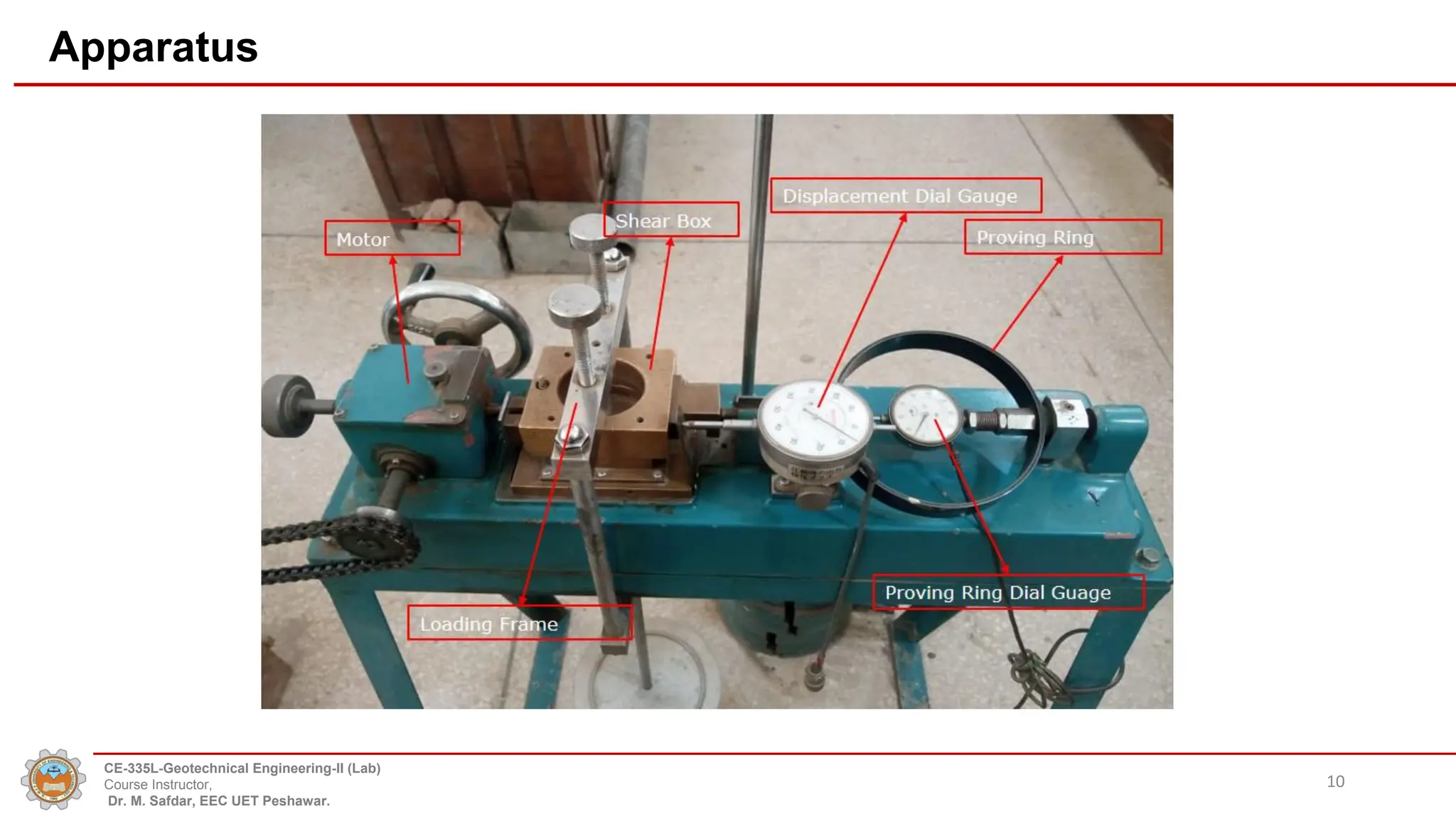 Apparatus
10
CE-335L-Geotechnical Engineering-II (Lab)
Course Instructor,
Dr. M. Safdar, EEC UET Peshawar.
 