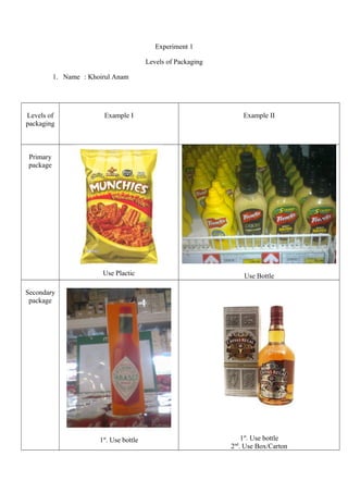 Experiment 1
Levels of Packaging
1. Name : Khoirul Anam
Levels of
packaging
Example I Example II
Primary
package
Use Plactic Use Bottle
Secondary
package
1st
. Use bottle 1st
. Use bottle
2nd
. Use Box/Carton
 