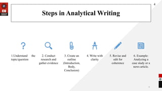 Experiment2_analytical writingGGGGG.pptx