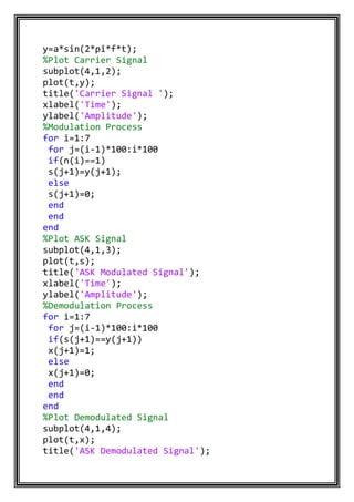 y=a*sin(2*pi*f*t);
%Plot Carrier Signal
subplot(4,1,2);
plot(t,y);
title('Carrier Signal ');
xlabel('Time');
ylabel('Amplitude');
%Modulation Process
for i=1:7
for j=(i-1)*100:i*100
if(n(i)==1)
s(j+1)=y(j+1);
else
s(j+1)=0;
end
end
end
%Plot ASK Signal
subplot(4,1,3);
plot(t,s);
title('ASK Modulated Signal');
xlabel('Time');
ylabel('Amplitude');
%Demodulation Process
for i=1:7
for j=(i-1)*100:i*100
if(s(j+1)==y(j+1))
x(j+1)=1;
else
x(j+1)=0;
end
end
end
%Plot Demodulated Signal
subplot(4,1,4);
plot(t,x);
title('ASK Demodulated Signal');
 