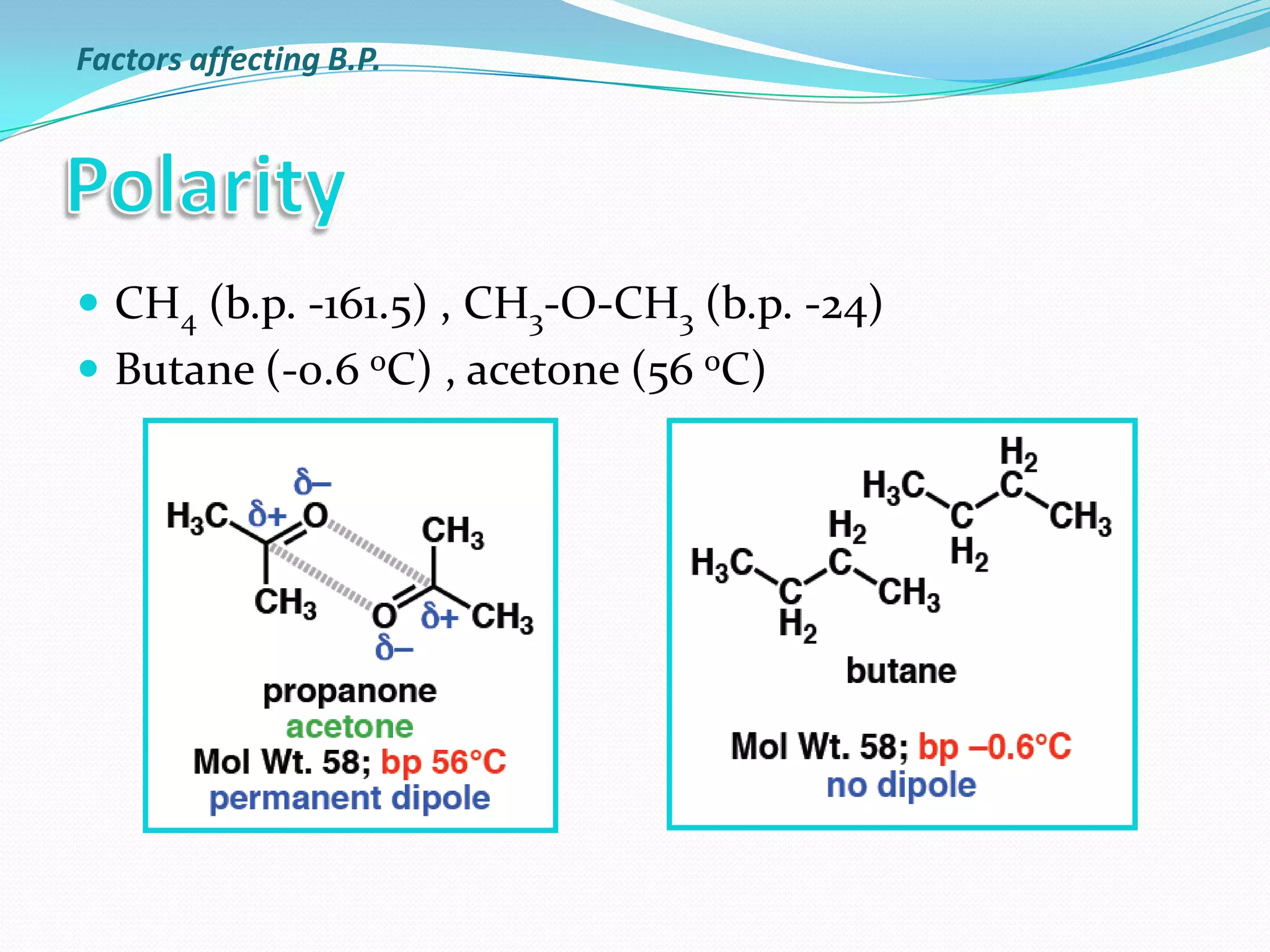  CH4 (b.p. -161.5) , CH3-O-CH3 (b.p. -24)
 Butane (-0.6 oC) , acetone (56 oC)
Factors affecting B.P.
 