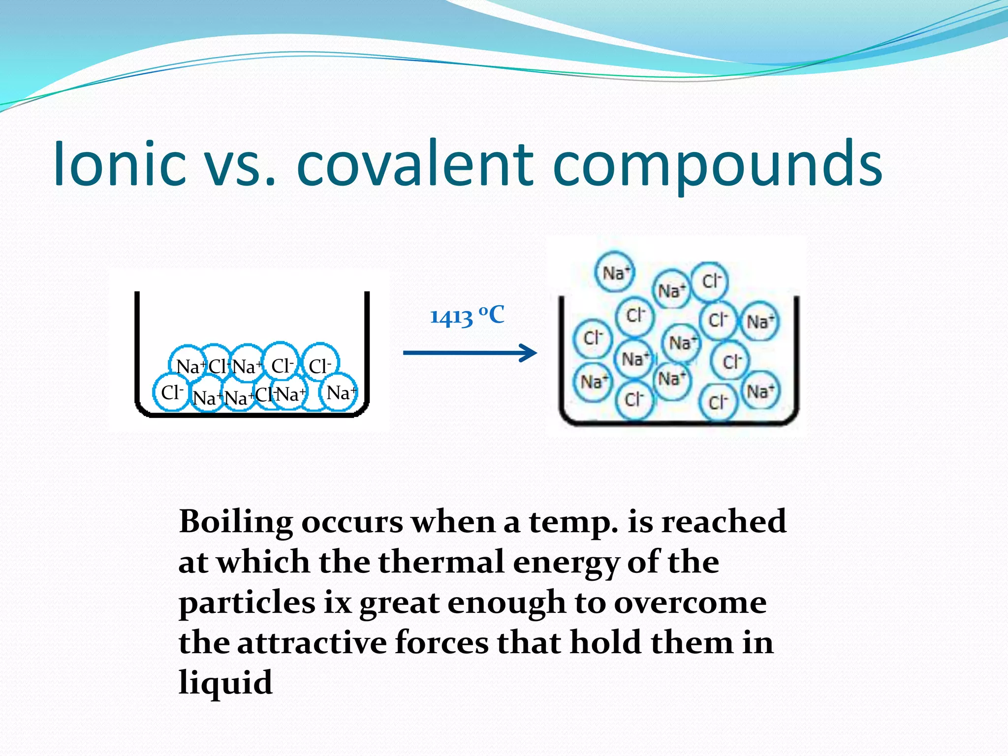 Ionic vs. covalent compounds
Na+
Na+
Na+
Na+
Na+
Na+
Cl-
Cl-
Cl- Cl-
Cl-
1413 oC
Boiling occurs when a temp. is reached
at which the thermal energy of the
particles ix great enough to overcome
the attractive forces that hold them in
liquid
 