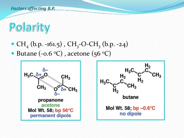 Determination Of Boiling Point Of Organic Compounds