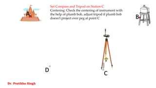 Compass Survey (Inaccessible points)- Virtual Lab | PPTX