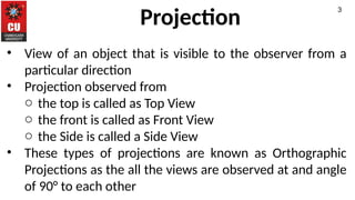 Experiment 4 (Projection of Points) (3).pptx