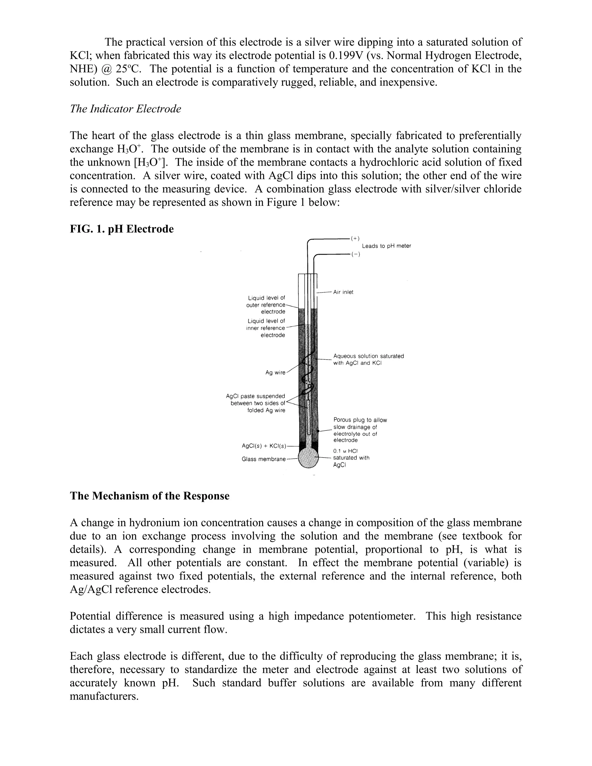 The practical version of this electrode is a silver wire dipping into a saturated solution of
KCl; when fabricated this way its electrode potential is 0.199V (vs. Normal Hydrogen Electrode,
NHE) @ 25o
C. The potential is a function of temperature and the concentration of KCl in the
solution. Such an electrode is comparatively rugged, reliable, and inexpensive.
The Indicator Electrode
The heart of the glass electrode is a thin glass membrane, specially fabricated to preferentially
exchange H3O+
. The outside of the membrane is in contact with the analyte solution containing
the unknown [H3O+
]. The inside of the membrane contacts a hydrochloric acid solution of fixed
concentration. A silver wire, coated with AgCl dips into this solution; the other end of the wire
is connected to the measuring device. A combination glass electrode with silver/silver chloride
reference may be represented as shown in Figure 1 below:
FIG. 1. pH Electrode
The Mechanism of the Response
A change in hydronium ion concentration causes a change in composition of the glass membrane
due to an ion exchange process involving the solution and the membrane (see textbook for
details). A corresponding change in membrane potential, proportional to pH, is what is
measured. All other potentials are constant. In effect the membrane potential (variable) is
measured against two fixed potentials, the external reference and the internal reference, both
Ag/AgCl reference electrodes.
Potential difference is measured using a high impedance potentiometer. This high resistance
dictates a very small current flow.
Each glass electrode is different, due to the difficulty of reproducing the glass membrane; it is,
therefore, necessary to standardize the meter and electrode against at least two solutions of
accurately known pH. Such standard buffer solutions are available from many different
manufacturers.
 