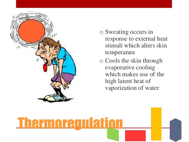 Physiology of Skin and Skeletal system
