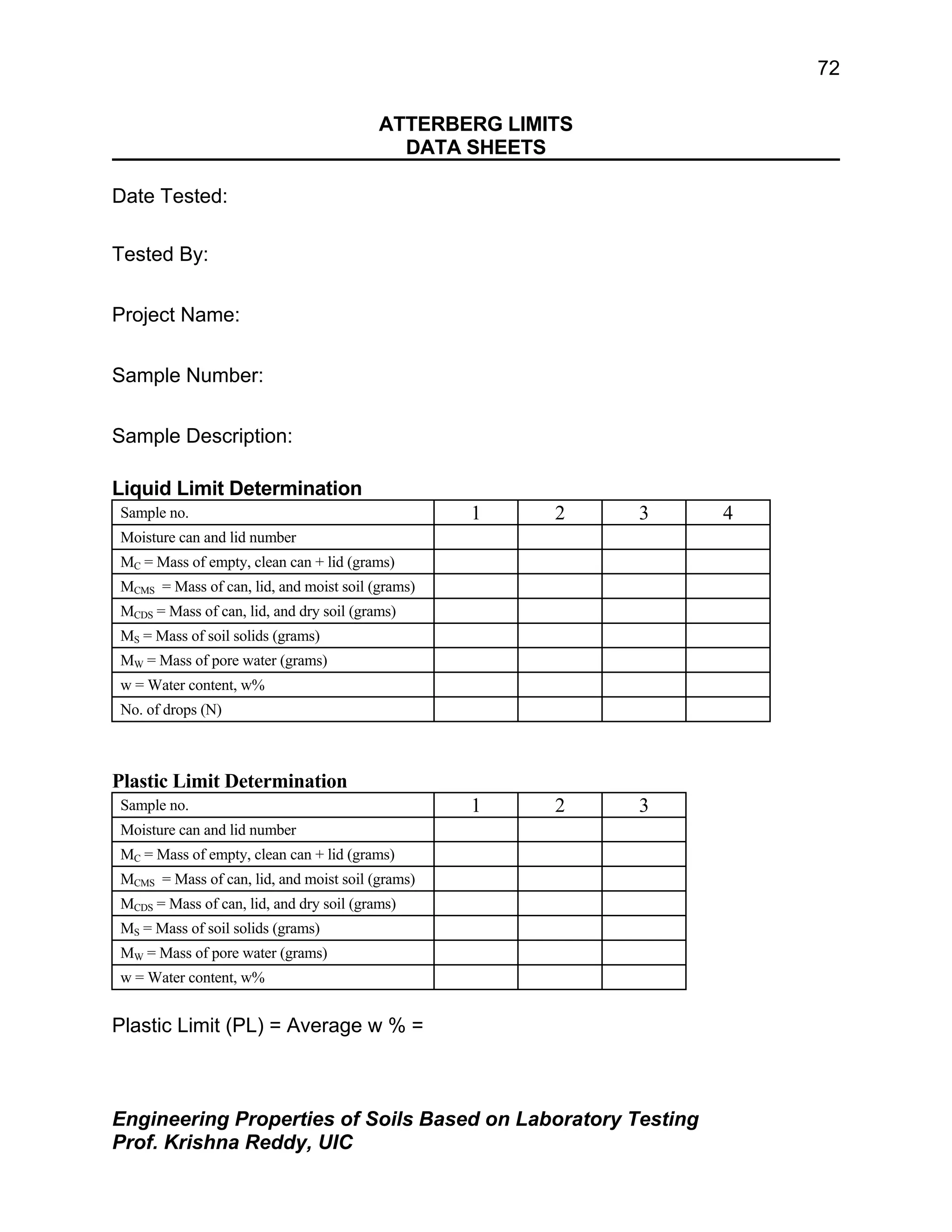 Engineering Properties of Soils Based on Laboratory Testing
Prof. Krishna Reddy, UIC
72
ATTERBERG LIMITS
DATA SHEETS
Date Tested:
Tested By:
Project Name:
Sample Number:
Sample Description:
Liquid Limit Determination
Sample no. 1 2 3 4
Moisture can and lid number
MC = Mass of empty, clean can + lid (grams)
MCMS = Mass of can, lid, and moist soil (grams)
MCDS = Mass of can, lid, and dry soil (grams)
MS = Mass of soil solids (grams)
MW = Mass of pore water (grams)
w = Water content, w%
No. of drops (N)
Plastic Limit Determination
Sample no. 1 2 3
Moisture can and lid number
MC = Mass of empty, clean can + lid (grams)
MCMS = Mass of can, lid, and moist soil (grams)
MCDS = Mass of can, lid, and dry soil (grams)
MS = Mass of soil solids (grams)
MW = Mass of pore water (grams)
w = Water content, w%
Plastic Limit (PL) = Average w % =
 