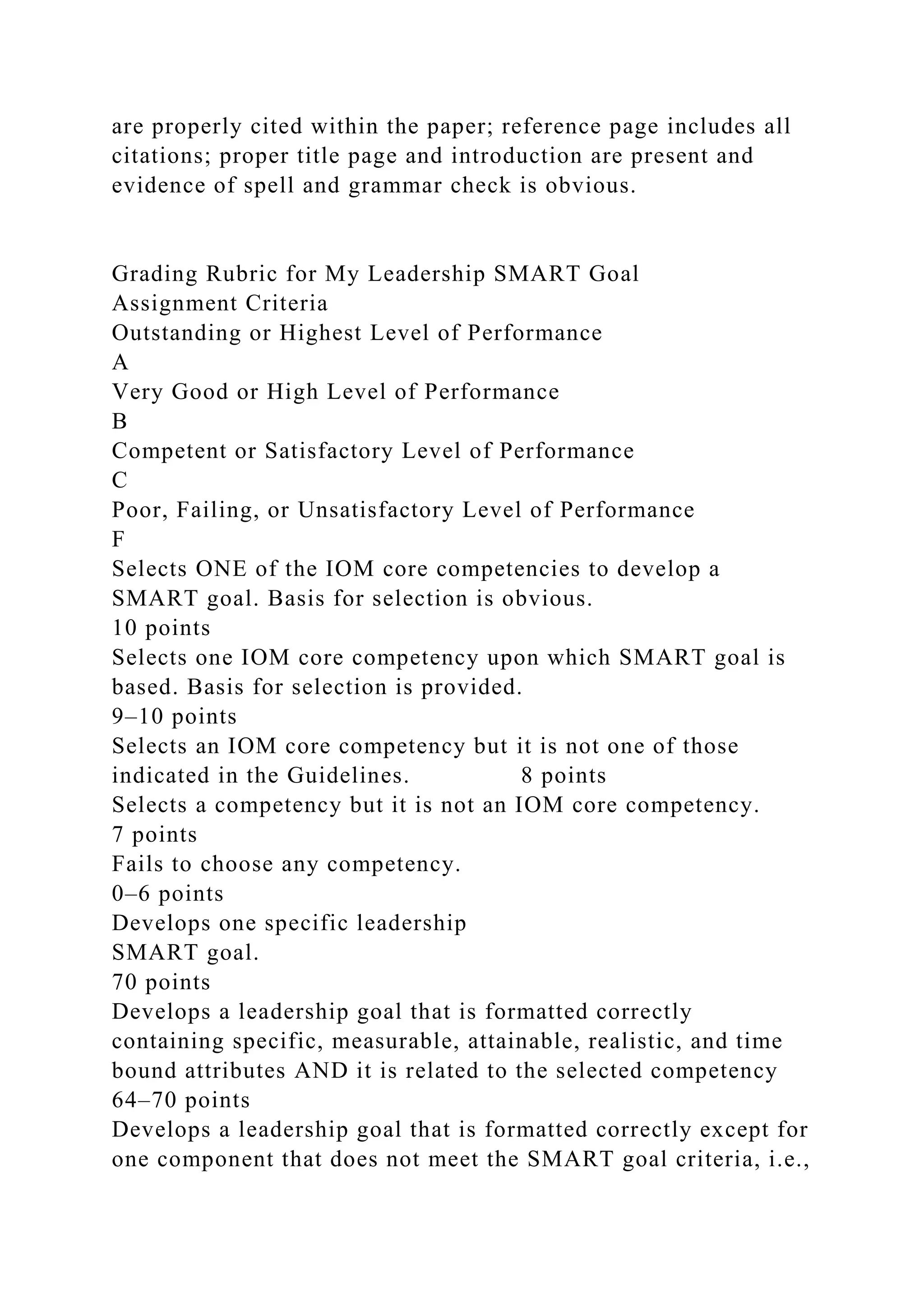 are properly cited within the paper; reference page includes all
citations; proper title page and introduction are present and
evidence of spell and grammar check is obvious.
Grading Rubric for My Leadership SMART Goal
Assignment Criteria
Outstanding or Highest Level of Performance
A
Very Good or High Level of Performance
B
Competent or Satisfactory Level of Performance
C
Poor, Failing, or Unsatisfactory Level of Performance
F
Selects ONE of the IOM core competencies to develop a
SMART goal. Basis for selection is obvious.
10 points
Selects one IOM core competency upon which SMART goal is
based. Basis for selection is provided.
9–10 points
Selects an IOM core competency but it is not one of those
indicated in the Guidelines. 8 points
Selects a competency but it is not an IOM core competency.
7 points
Fails to choose any competency.
0–6 points
Develops one specific leadership
SMART goal.
70 points
Develops a leadership goal that is formatted correctly
containing specific, measurable, attainable, realistic, and time
bound attributes AND it is related to the selected competency
64–70 points
Develops a leadership goal that is formatted correctly except for
one component that does not meet the SMART goal criteria, i.e.,
 