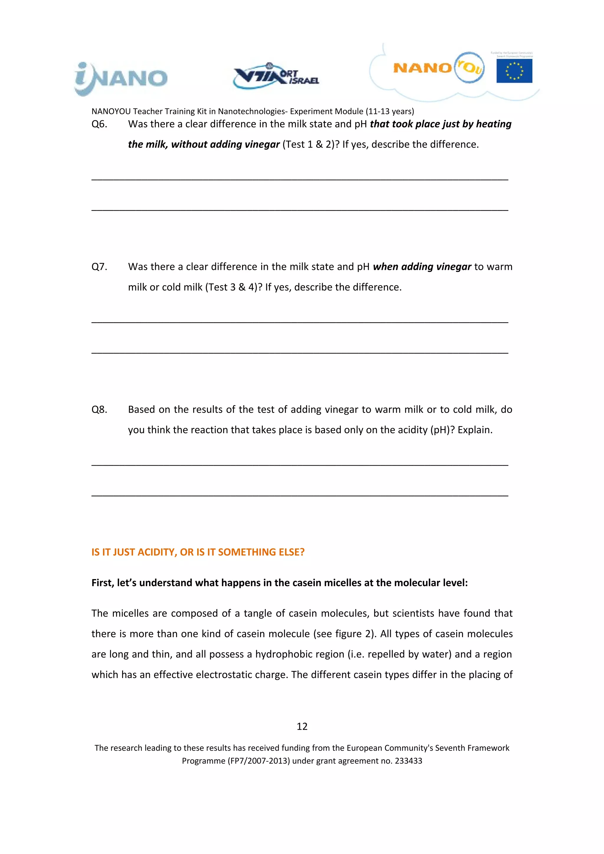 NANOYOU Teacher Training Kit in Nanotechnologies- Experiment Module (11-13 years)
Q6.      Was there a clear difference in the milk state and pH that took place just by heating
         the milk, without adding vinegar (Test 1 & 2)? If yes, describe the difference.

___________________________________________________________________________

___________________________________________________________________________




Q7.      Was there a clear difference in the milk state and pH when adding vinegar to warm
         milk or cold milk (Test 3 & 4)? If yes, describe the difference.

___________________________________________________________________________

___________________________________________________________________________




Q8.      Based on the results of the test of adding vinegar to warm milk or to cold milk, do
         you think the reaction that takes place is based only on the acidity (pH)? Explain.

___________________________________________________________________________

___________________________________________________________________________




IS IT JUST ACIDITY, OR IS IT SOMETHING ELSE?

First, let’s understand what happens in the casein micelles at the molecular level:

The micelles are composed of a tangle of casein molecules, but scientists have found that
there is more than one kind of casein molecule (see figure 2). All types of casein molecules
are long and thin, and all possess a hydrophobic region (i.e. repelled by water) and a region
which has an effective electrostatic charge. The different casein types differ in the placing of



                                                   12
The research leading to these results has received funding from the European Community's Seventh Framework
                       Programme (FP7/2007-2013) under grant agreement no. 233433
 