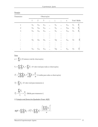 Experimentação Agrária
Notação
──────────────────────────────────────────────────────────────────
Tratamento Observações
──────────────────────────────────────
1 2 3 ... j ... ri Total Média
──────────────────────────────────────────────────────────────────
1 Y11 Y12 Y13 ... Y1j ... Y1r1 Y1. .1Y
2 Y21 Y22 Y23 ... Y2j ... Y2r2 Y2. .2Y
3 Y31 Y32 Y33 ... Y3j ... Y3r3 Y3. .3Y .
. . . . ... . ... . . .
. . . . ... . ... . . .
. . . . ... . ... . . .
i Yi1 Yi2 Yi3 ... Yij ... YIri Yi. .iY
. . . . ... . ... . . .
. . . . ... . ... . . .
. . . . ... . ... . . .
t YT1 YT2 YT3 ... Ytj ... Ytrt Yt. .tY
──────────────────────────────────────────────────────────────────
Note
n = (O número total de observações)∑=
t
i
ir
1
Y.. (O valor total para todas as observações)∑∑∑ == =
==
t
i
i
t
i
r
j
ij YY
i
1
.
1 1
..Y .= ∑ ∑∑= ==
==
t
i
t
i
i
r
j
ij
n
Y
Y
n
Y
n
i
1
..
1
.
1
11
(A média para todas as observações)
.iY = (O valor total para tratamento i)∑=
ir
j
ijY
1
.iY =
i
i
i
r
j
ij
r
Y
r
Y
i
.1
=
∑=
(Média para tratamento i)
(i) Variação total (Soma dos Quadrados Totais -SQT)
( )∑∑ ∑∑
∑∑
= = = =
= =
⎟
⎟
⎠
⎞
⎜
⎜
⎝
⎛
−=−=
t
i
r
j
t
i
r
j
t
i
r
j
ij
ijij
i i
i
n
Y
YYYSQT
1 1 1 1
2
1 122
..
Manual de Experimentação Agrária 12
 