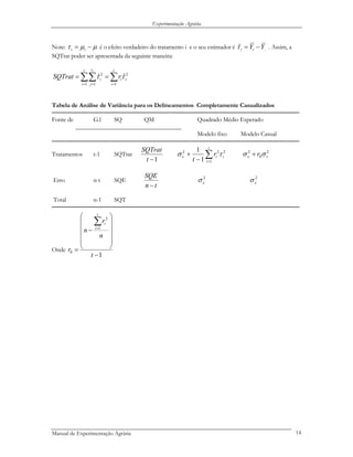 Experimentação Agrária
Note: µµτ −= ii é o efeito verdadeiro do tratamento i e o seu estimador é ..
ˆ YYii −=τ . Assim, a
SQTrat poder ser apresentada da seguinte maneira:
∑∑ ∑= = =
==
t
i
r
j
t
i
iii
i
rSQTrat
1 1 1
22
ˆˆ ττ
Tabela de Análise de Variância para os Delineamentos Completamente Casualizados
──────────────────────────────────────────────────────────────────
Fonte de G.l SQ QM Quadrado Médio Esperado
__________________________________
Modelo fixo Modelo Casual
──────────────────────────────────────────────────────────────────
Tratamentos t-1 SQTrat
1−t
SQTrat 2
1
22
1
1
i
t
i
ir
t
τσε ∑=−
+ 2
0
2
τε σσ r+
Erro n-t SQE
tn
SQE
−
2
εσ 2
εσ
Total n-1 SQT
──────────────────────────────────────────────────────────────────
Onde
1
1
2
0
−
⎟
⎟
⎟
⎟
⎠
⎞
⎜
⎜
⎜
⎜
⎝
⎛
−
=
∑=
t
n
r
n
r
t
i
i
Manual de Experimentação Agrária 14
 