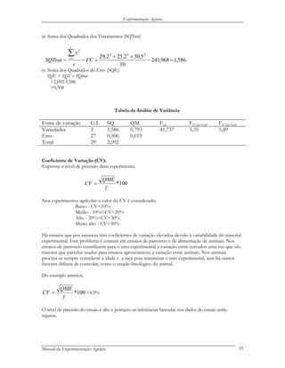 Experimentação Agrária
iii. Soma dos Quadrados dos Tratamentos (SQTrat)
586,1968,241
10
5,302,252,29 222
1
2
.
=−
++
=−=
∑=
FC
r
y
SQTrat
t
i
i
iv. Soma dos Quadrados do Erro (SQE)
SQE = SQT – SQtrat
=2,092-1,586
=0,506
Tabela da Análise de Variância
Fonte de variação G.L SQ QM Fcal F27,2;α=0,05 F27,2;α=0,01
Variedades 2 1,586 0,793 41,737 3,35 5,49
Erro 27 0,506 0,019
Total 29 2,092
Coeficiente de Variação (CV):
Expressa o nível de precisão dum experimento.
100*
..y
QME
CV =
Nos experimentos agrícolas o valor do CV é considerado:
Baixo - CV<10%
Médio - 10%<CV<20%
Alto - 20%<CV<30%
Muito alto - CV>30%
Há ensaios que por natureza têm coeficientes de variação elevados devido à variabilidade do material
experimental. Este problema é comum em ensaios de pastoreio e de alimentação de animais. Nos
ensaios de pastoreio contribuem para o erro experimental a variação entre cercados uma vez que são
maiores que parcelas usadas para ensaios agronómicos; a variação entre animais. Nos animais
procura-se sempre considerar a idade e a raça para minimizar o erro experimental, mas há outros
factores difíceis de controlar, como o estado fisiológico do animal.
Do exemplo anterior,
100*
..y
QME
CV = =4,9%
O nível de precisão do ensaio é alto e portanto as inferências baseadas nos dados do ensaio serão
seguras.
Manual de Experimentação Agrária 19
 