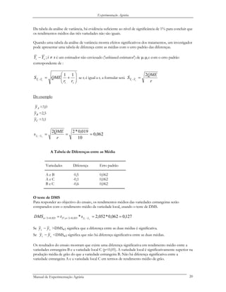 Experimentação Agrária
Da tabela da análise de variância, há evidência suficiente ao nível de significância de 1% para concluir que
os rendimentos médios das três variedades não são iguais.
Quando uma tabela da análise de variância mostra efeitos significativos dos tratamentos, um investigador
pode apresentar uma tabela de diferença entre as médias com o erro padrão das diferenças.
siYY si ≠− ;.. é um estimador não enviesado ('unbiased estimator') de µi-µj e com o erro padrão
correspondente de :
⎟⎟
⎠
⎞
⎜⎜
⎝
⎛
+=−
si
YY
rr
QMES si
11
..
se ri é igual a rs a formular será
r
QME
S si YY
2
..
=−
Do exemplo
Ay =3,0
By =2,5
Cy =3,1
062,0
10
019,0*22
..
===−
r
QME
s si yy
A Tabela de Diferenças entre as Média
──────────────────────────────────
Variedades Diferença Erro padrão
──────────────────────────────────
A e B 0,5 0,062
A e C -0,1 0,062
B e C -0,6 0,062
──────────────────────────────────
O teste de DMS
Para responder ao objectivo do ensaio, os rendimentos médios das variedades estrangeiras serão
comparados com o rendimento médio da variedade local, usando o teste de DMS.
127,0062,0*052,2* ..025,02/,27025,02/ === −== si yystDMS αα
Se .. si yy − >DMSα/2 significa que a diferença entre as duas médias é significativa.
Se .. si yy − <DMSα/2 significa que não há diferença significativa entre as duas médias.
Os resultados do ensaio mostram que existe uma diferença significativa em rendimento médio entre a
variedades estrangeira B e a variedade local C (p<0,05). A variedade local é significativamente superior na
produção média de grão do que a variedade estrangeira B. Não há diferença significativa entre a
variedade estrangeira A e a variedade local C em termos de rendimento médio de grão.
Manual de Experimentação Agrária 20
 