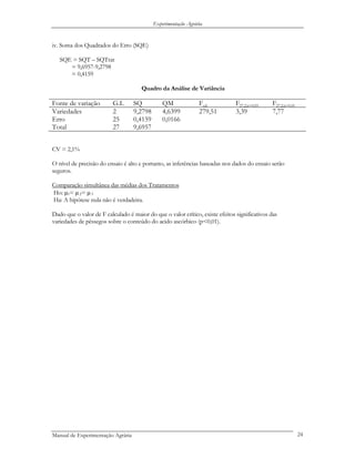 Experimentação Agrária
iv. Soma dos Quadrados do Erro (SQE)
SQE = SQT – SQTrat
= 9,6957-9,2798
= 0,4159
Quadro da Análise de Variância
Fonte de variação G.L SQ QM Fcal F27,2;α=0,05 F27,2;α=0,01
Variedades 2 9,2798 4,6399 279,51 3,39 7,77
Erro 25 0,4159 0,0166
Total 27 9,6957
CV = 2,1%
O nível de precisão do ensaio é alto e portanto, as inferências baseadas nos dados do ensaio serão
seguros.
Comparação simultânea das médias dos Tratamentos
Ho: µ1= µ2= µ3
Ha: A hipótese nula não é verdadeira.
Dado que o valor de F calculado é maior do que o valor crítico, existe efeitos significativos das
variedades de pêssegos sobre o conteúdo do acido ascórbico (p<0,01).
Manual de Experimentação Agrária 24
 
