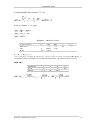 Experimentação Agrária
Soma de quadrados dos tratamentos (SQTrat):
0,7375,408
8
293139 222
1
2
.
=−
++
==
∑=
r
y
SQTrat
t
i
i
Soma de quadrados do erro (SQE)
625.15
0.7625.22
=
−=
−=
SQE
SQE
SQTratSQTSQE
Tabela da Análise de Variância
Fonte de variação GL SQ QM Fcal F21,2,0.05
Tratamento 2 7.0 3.5 4.7 3.47
Erro 21 15.625 0.744
Total 23 22.625
Fcal > Fcrit ⇒ Rejeita-se Ho.
Com base no teste e no nível de significância, temos evidência suficiente para rejeitar a Ho. Então, os
tratamentos químicos aplicados dão diferentes rendimentos em Kg/talhão da cultura de couve.
Teste DMS
Tratamento A B C y..
Totais 39 31 29 99
Médias 4,875 3,875 3,625
897,0
8
744,0*2
*080,2
2
*
2
* 05,0,21)1( ==== =−
r
QME
t
r
QME
tDMS rt α
Manual de Experimentação Agrária 26
 
