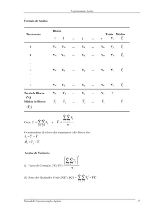Experimentação Agrária
Formato de Análise
─────────────────────────────────────────────────────────────
Blocos
Tratamento Totais Médias
1 2 ... j ... r Yi. .iY
─────────────────────────────────────────────────────────────
1 Y11 Y12 ... Y1j ... Y1r Y1. .1Y
2 Y21 Y22 ... Y2j ... Y2r Y2. .2Y
.
.
.
i Yi1 Yi2 ... Yij ... Yir Yi.. .iY
.
.
.
t Yt1 Yt2 ... Ytj ... Ytr Yt.. .tY
─────────────────────────────────────────────────────────────
Totais de Blocos Y.1 Y.2 ... Y.j ... Y.r ..Y
(Y.j)
Médias de Blocos 1.Y 2.Y ... jY. ... rY. ..Y
)( . jY
─────────────────────────────────────────────────────────────
Onde: e
..1 1
.. ∑∑= =
=
t
i
r
j
ijYY
..
1 1
..
rt
Y
Y
t
i
r
j
ij∑∑= =
=
Os estimadores de efeitos dos tratamentos e dos blocos são:
...
ˆ YYii −=τ
...
ˆ YY jj −=β
Análise de Variância
(i) Factor de Correcção (FC): FC=
rt
Y
t
i
r
j
ij
2
1 1
⎟
⎟
⎠
⎞
⎜
⎜
⎝
⎛
∑∑= =
(ii) Soma dos Quadrados Totais (SQT): SQT = FCY
t
i
r
j
ij −∑∑= =1 1
2
Manual de Experimentação Agrária 35
 