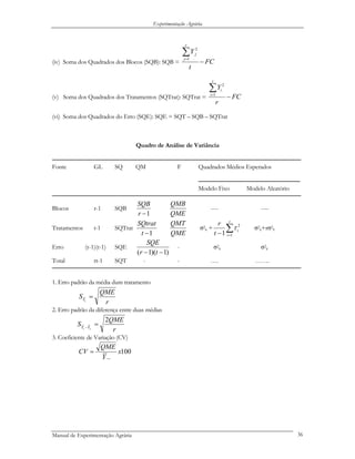 Experimentação Agrária
(iv) Soma dos Quadrados dos Blocos (SQB): SQB = FC
t
Y
r
j
j
−
∑=1
2
.
(v) Soma dos Quadrados dos Tratamentos (SQTrat): SQTrat = FC
r
Y
t
i
i
−
∑=1
2
.
(vi) Soma dos Quadrados do Erro (SQE): SQE = SQT – SQB – SQTrat
Quadro de Análise de Variância
──────────────────────────────────────────────────────────────────
Fonte GL SQ QM F Quadrados Médios Esperados
───────────────────────────
Modelo Fixo Modelo Aleatório
──────────────────────────────────────────────────────────────────
Blocos r-1 SQB
1−r
SQB
QME
QMB
---- ----
Tratamentos t-1 SQTrat
1−t
SQtrat
QME
QMT
σ2
ε + ∑=−
t
i
i
t
r
1
2
1
τ σ2
ε+rσ2
τ
Erro (r-1)(t-1) SQE
)1)(1( −− tr
SQE
- σ2
ε σ2
ε
Total rt-1 SQT - - …. …….
──────────────────────────────────────────────────────────────────
1. Erro padrão da média dum tratamento
r
QME
S iY
=.
2. Erro padrão da diferença entre duas médias
r
QME
S si YY
2
..
=−
3. Coeficiente de Variação (CV)
100
..
x
Y
QME
CV =
Manual de Experimentação Agrária 36
 