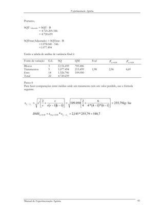 Experimentação Agrária
Portanto,
SQT Adjustado = SQT - B
= 4.721.205-546
= 4.720.659
SQTtrat(Adjustado) = SQTtrat - B
=1.078.040 - 546
=1.077.494
Então a tabela de análise de variância final é:
Fonte de variação G.L SQ QM Fcal 05,0=αF 01,0=αF
Blocos 3 2.116.459 705.486
Tratamentos 5 1.077.494 215.499 1,98 2,96 4,69
Erro 14 1.526.706 109.050
Total 22 4.720.659
Passo 4
Para fazer comparações entre médias onde um tratamento tem um valor perdido, use a fórmula
seguinte:
( )( ) ( ) ( )
hakg
trr
t
r
ss si yy /79,255
16*14*4
6
4
2
050.109
11
22
..
=⎥
⎦
⎤
⎢
⎣
⎡
−−
+=⎥
⎦
⎤
⎢
⎣
⎡
−−
+=−
7,54879,255*145,2* ..05,0,1405,0 === −== si yystDMS αα
Manual de Experimentação Agrária 45
 