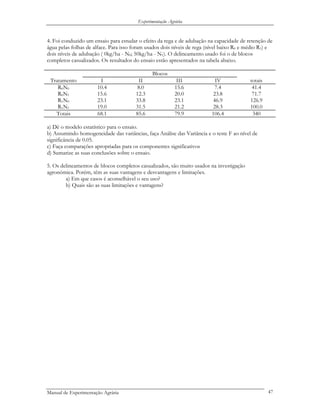 Experimentação Agrária
4. Foi conduzido um ensaio para estudar o efeito da rega e de adubação na capacidade de retenção de
água pelas folhas de alface. Para isso foram usados dois níveis de rega (nível baixo R0 e médio R1) e
dois níveis de adubação ( 0kg/ha - N0; 50kg/ha - N1). O delineamento usado foi o de blocos
completos casualizados. Os resultados do ensaio estão apresentados na tabela abaixo.
Blocos
Tratamento I II III IV totais
R0N0 10.4 8.0 15.6 7.4 41.4
R0N1 15.6 12.3 20.0 23.8 71.7
R1N0 23.1 33.8 23.1 46.9 126.9
R1N1 19.0 31.5 21.2 28.3 100.0
Totais 68.1 85.6 79.9 106.4 340
a) Dê o modelo estatístico para o ensaio.
b) Assumindo homogeneidade das variâncias, faça Análise das Variância e o teste F ao nível de
significância de 0.05.
c) Faça comparações apropriadas para os componentes significativos
d) Sumarize as suas conclusões sobre o ensaio.
5. Os delineamentos de blocos completos casualizados, são muito usados na investigação
agronómica. Porém, têm as suas vantagens e desvantagens e limitações.
a) Em que casos é aconselhável o seu uso?
b) Quais são as suas limitações e vantagens?
Manual de Experimentação Agrária 47
 