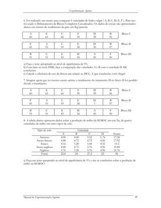 Experimentação Agrária
6. Foi realizado um ensaio para comparar 6 variedades de feijão vulgar ( A, B, C, D, E, F ). Para isso
foi usado o Delineamento de Blocos Completos Casualizados. Os dados do ensaio são apresentados
abaixo em termos de rendimento de grão em Kg/parcela.
A
60
E
65
C
66
F
59
D
59
B
56
Bloco I
F
45
A
55
C
59
E
58
D
50
B
57
Bloco II
B
55
C
51
E
43
D
54
A
45
F
50
Bloco III
a) Faça o teste apropriado ao nível de significância de 5%
b) Com base no teste DMS, faça a comparação das variedades A e B com a variedade D. Dê
conclusões.
c) Calcule a eficiência do uso de blocos em relação ao DCC. A que conclusões você chega?
7. Imagine agora que no mesmo ensaio acima, o rendimento do tratamento D no bloco II foi perdido
devido a inundações.
A
60
E
65
C
66
F
59
D
59
B
56
Bloco I
F
45
A
55
C
59
E
58
D
?
B
57
Bloco II
B
55
C
51
E
43
D
54
A
45
F
50
Bloco III
8. A tabela abaixo apresenta dados sobre a produção de milho da SEMOC em ton/ha, de quatro
variedades de milho em cinco tipos de solo.
Tipo de solo Variedade
A B C D Totais
Arenoso 4.00 4.00 5.52 3..76 17.28
Areno-limoso 4.48 4.72 4.72 4.00 17.92
franco 4.16 5.28 5.44 4.32 19.2
Areno-argiloso 4.40 4.72 5.76 4.96 19.84
Argiloso 5.76 5.28 5.76 4.96 21.76
Totais 22.8 24 27.2 22 96
a) Faça um teste apropriado ao nível de significância de 5% e tire as conclusões sobre a produção de
milho na SEMOC?
Manual de Experimentação Agrária 48
 