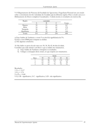 Experimentação Agrária
9. O Departamento de Florestas da Faculdade de Agronomia e Engenharia Florestal tem um estudo
sobre o crescimento de três variedades de Eucaliptus spp em diferente regiões. Para o estudo usou-se o
Delineamento de blocos completos Casualizados. A tabela mostra os resultados em metros/dia
Região variedade
A B C Totais
Maputo 50 57 60 167
Beira 54 60 62 176
Nampula 58 61 58 177
Quelimane 49 59 56 164
Totais 211 237 236 684
a) Faça Análise de Variância e o teste F ao nível de significância de 5%.
b) Faça o teste DMS para comparar as médias.
c) Tire algumas conclusões.
10. São dados os pesos de três ratos aos 30, 34, 38, 42, 46 dias de idade.
Considere que cada animal é um bloco e que as idades são tratamentos.
a) Faça Análise de Variância e interprete os resultados.
b) Critique a concepção deste ensaio, no que respeita aos tratamentos.
Idade
Rato 30 34 38 42 46
1 83 86 103 116 132
2 63 69 79 81 98
3 55 61 79 79 91
Resultados
1. Fcal = 13.17
3. Fcal = 3.74
9. a) Fcal = 8.68
9. b) A-B - significativo; A-C - significativo; A-D - não significativo
Manual de Experimentação Agrária 49
 
