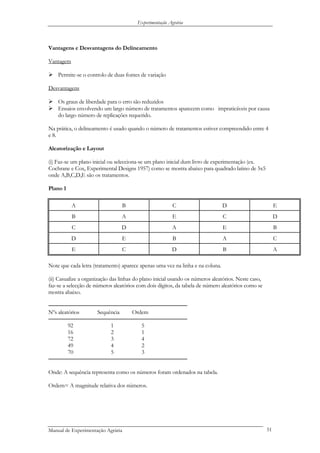 Experimentação Agrária
Vantagens e Desvantagens do Delineamento
Vantagem
Permite-se o controlo de duas fontes de variação
Desvantagens
Os graus de liberdade para o erro são reduzidos
Ensaios envolvendo um largo número de tratamentos aparecem como impraticáveis por causa
do largo número de replicações requerido.
Na prática, o delineamento é usado quando o número de tratamentos estiver compreendido entre 4
e 8.
Aleatorização e Layout
(i) Faz-se um plano inicial ou selecciona-se um plano inicial dum livro de experimentação (ex.
Cochrane e Cox, Experimental Designs 1957) como se mostra abaixo para quadrado latino de 5x5
onde A,B,C,D,E são os tratamentos.
Plano 1
A B C D E
B A E C D
C D A E B
D E B A C
E C D B A
Note que cada letra (tratamento) aparece apenas uma vez na linha e na coluna.
(ii) Casualize a organização das linhas do plano inicial usando os números aleatórios. Neste caso,
faz-se a selecção de números aleatórios com dois dígitos, da tabela de número aleatórios como se
mostra abaixo.
────────────────────────────────────────
Nºs aleatórios Sequência Ordem
────────────────────────────────────────
92 1 5
16 2 1
72 3 4
49 4 2
70 5 3
────────────────────────────────────────
Onde: A sequência representa como os números foram ordenados na tabela.
Ordem= A magnitude relativa dos números.
Manual de Experimentação Agrária 51
 