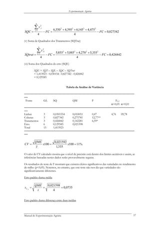 Experimentação Agrária
827342,0
4
475,4145,6395,4350,6
4
2222
4
1
2
..
=−
+++
=−=
∑=
FCFC
y
SQC
j
j
(v) Soma de Quadrados dos Tratamentos (SQTrat)
426842,0
4
355,5270,4885,5855,5
4
2222
4
1
2
..
=−
+++
=−=
∑=
FCFC
y
SQtrat k
k
(vi) Soma dos Quadrados do erro (SQE)
SQE = SQT – SQL – SQC – SQTrat
= 1,413923 - 0,030154 - 0,827342 - 0,426842
= 0,129585
Tabela da Análise de Variância
───────────────────────────────────────────────────────────────
──
Fonte GL SQ QM F F6,3
α=0,05 α=0,01
───────────────────────────────────────────────────────────────
──
Linhas 3 0,0301554 0,010051 0,47 4,76 09,78
Colunas 3 0,827342 0,275781 12,77**
Tratamentos 3 0,426842 0,142281 6,59*
Erro 6 0,129585 0,021598
Total 15 1,413923
───────────────────────────────────────────────────────────────
──
%11100
335,1
021592,0
100
...
=== xx
y
QME
CV
O valor de CV calculado mostra que o nível de precisão está dentro dos limites aceitáveis e assim, as
inferências baseadas nestes dados serão provavelmente seguras.
Os resultados do teste de F mostram que existem efeitos significativos das variedades no rendimento
de milho (p<0,05). Notemos, no entanto, que este teste não nos diz que variedades são
significativamente diferentes.
Erro padrão duma média
0735,0
4
021598,0
..
===
t
QME
s ky
Erro padrão duma diferença entre duas médias
Manual de Experimentação Agrária 57
 
