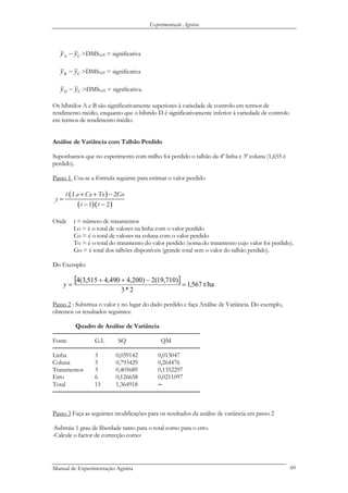 Experimentação Agrária
CA yy − >DMS0,05 = significativa
CB yy − >DMS0,05 = significativa
CD yy − >DMS0,05 = significativa.
Os híbridos A e B são significativamente superiores à variedade de controlo em termos de
rendimento médio, enquanto que o híbrido D é significativamente inferior à variedade de controlo
em termos de rendimento médio.
Análise de Variância com Talhão Perdido
Suponhamos que no experimento com milho foi perdido o talhão da 4ª linha e 3ª coluna (1,655 é
perdido).
Passo 1 Usa-se a fórmula seguinte para estimar o valor perdido
( )
( )( )
2
1 2
t Lo Co To Go
y
t t
+ + −
=
− −
Onde t = número de tratamentos
Lo = é o total de valores na linha com o valor perdido
Co = é o total de valores na coluna com o valor perdido
To = é o total do tratamento do valor perdido (soma do tratamento cujo valor foi perdido).
Go = é total dos talhões disponíveis (grande total sem o valor do talhão perdido).
Do Exemplo:
[ ] t/ha567,1
2*3
)710,19(2)200,4490,4515,3(4
=
−++
=y
Passo 2 : Substitua o valor y no lugar do dado perdido e faça Análise de Variância. Do exemplo,
obtemos os resultados seguintes:
Quadro de Análise de Variância
───────────────────────────────────────
Fonte G.L SQ QM
───────────────────────────────────────
Linha 3 0,039142 0,013047
Coluna 3 0,793429 0,264476
Tratamentos 3 0,405689 0,1352297
Erro 6 0,126658 0,0211097
Total 15 1,364918 ─
───────────────────────────────────────
Passo 3 Faça as seguintes modificações para os resultados da análise de variância em passo 2
-Subtraia 1 grau de liberdade tanto para o total como para o erro.
-Calcule o factor de correcção como:
Manual de Experimentação Agrária 60
 